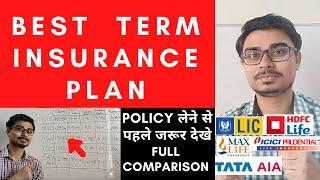 Best Term Insurance Plan | Best Life Insurance Policy 2020 | Top Term Insurance Plans 2020 | India