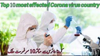 Top 10 most effected Corona virus country | Corona virus break out |