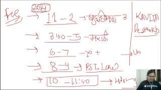 NCERT Complete Science - L1 I Kavita Deshmukh I MPSC 2020