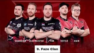 HLTV TOP 10 TEAM OF 2019