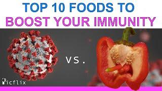 TOP 10 Foods to Boost your Immune System to Fight the Coronavirus