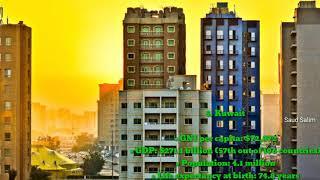 Top 10 richest country in the world
