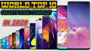 WORLD:TOP 10 SMARTPHONE COMPANY | IN 2020 |दुनिया की सबसे बड़ी टॉप 10 स्मार्टफोनकंपनियां_ROYALSMARTY