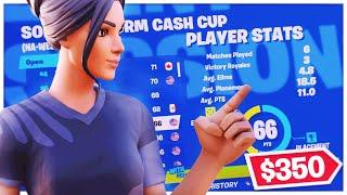 8th Place in Solo Cash Cup Played 6/10 Games $350