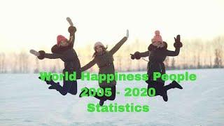 World Happiness Report TOP-10 Country ( 2005 - 2020 )
