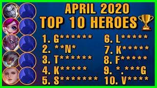 TOP 10 HEROES IN MOBILE LEGENDS FOR APRIL 2020