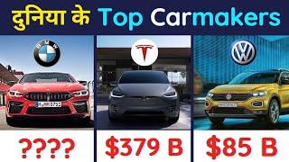 Top 7 Most luxurious and richest car companies in the world | FactStar