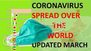 [UPDATED March] The Spread Of Coronavirus By Top 10 Countries! All Covid-19 cases since the 20th Jan