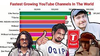 Top 10 Fastest Growing YouTube Channels In The World ( Week 3rd Nov.)