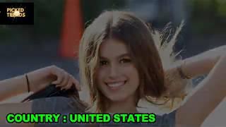 TOP 10 BEAUTIFUL GIRLS IN THE WORLD