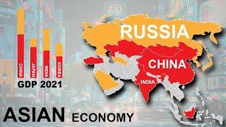 Top 20 Asian Economies 2021 (Nominal GDP)