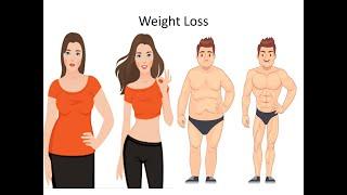 Top 10 ways to lose Body fat