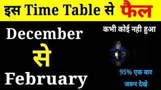 December(दिसम्बर) से पढ़कर बोर्ड परीक्षा 2020 में 90% कैसे लाये,/ये 3 बाते याद रखना Topper board exam