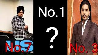 Top 10 Punjabi songs of the month l top 10 Punjabi songs 2021 l Karan aujla l Sidhu moose wala l