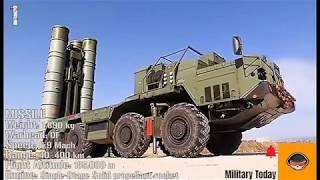 Top 10 BEST Anti Air Missile System 2017-2022 SAM ТОП 10 ЛУЧШИХ ракетных комплексов 2017 - 2022 ПВО