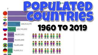 Most Populated Countries from 1960 to 2019