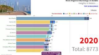 Top 10 Buildings in Dubai with world record "BURJ KHALIFA" By Top Ten