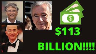 Top 10 Richest People in the World 2020!! Latest Ranking!