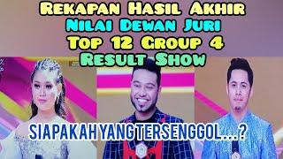 NILAI TADI MALAM TOP 12 GROUP 4 | RESULT SHOW | 1 WILDCARD | D'ACADEMY ASIA 5 INDOSIAR | TERSENGGOL