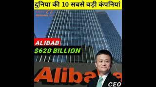 TOP 10 world largest company